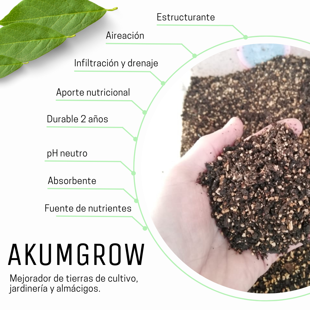 AkumGrow Perlita de Nuez 40 Litros