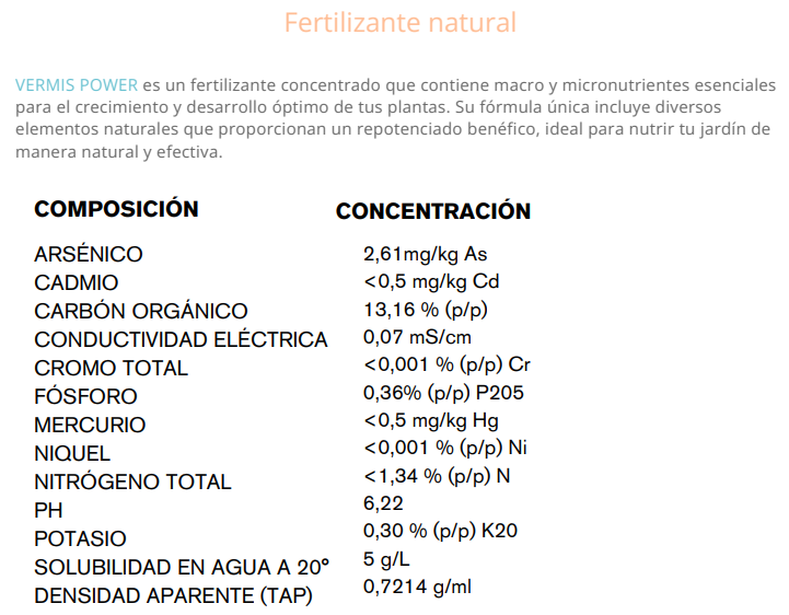 Humus líquido concentrado Rinde 4Lts.