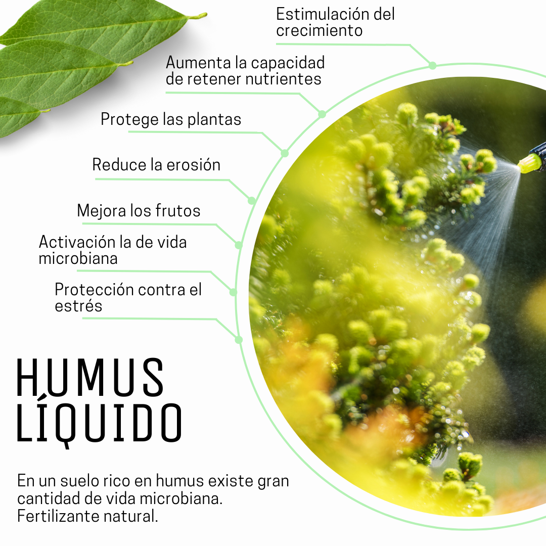 Humus líquido concentrado Rinde 4Lts.